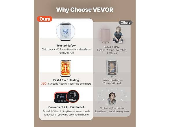 VEVOR Towel Warmer
