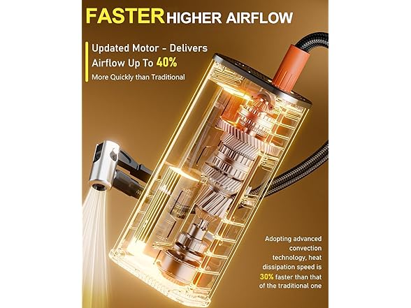 Teffim Portable Air Compressor | 150PSI | 10000mAh