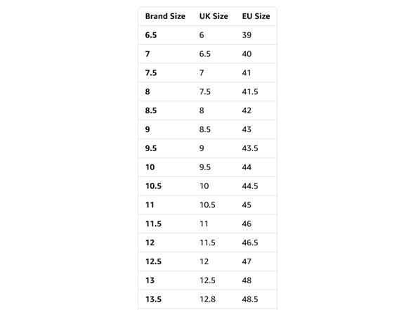 Merrell Moab 3 Mid GTX Men's Shoes
