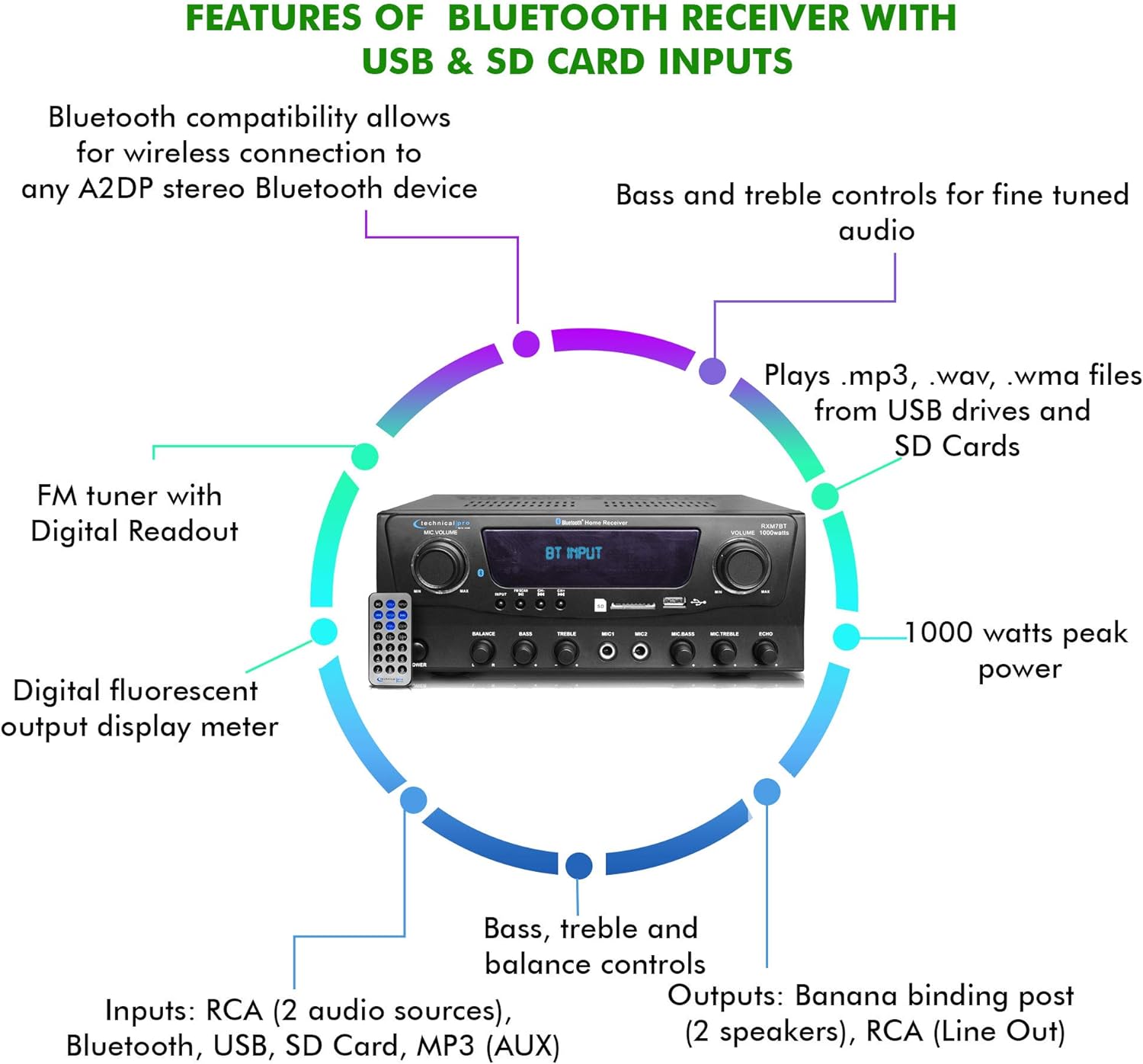 Technical Pro Bluetooth Audio Receiver 1000W - Gallery 14