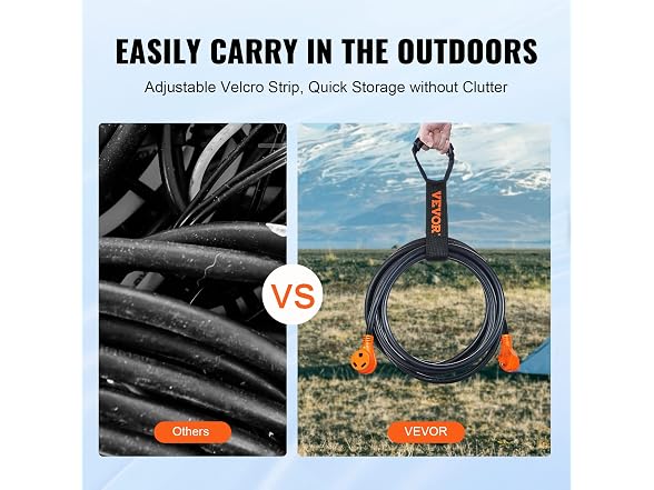 25 ft RV Extension Cord, 30 Amp, Heavy Duty STW