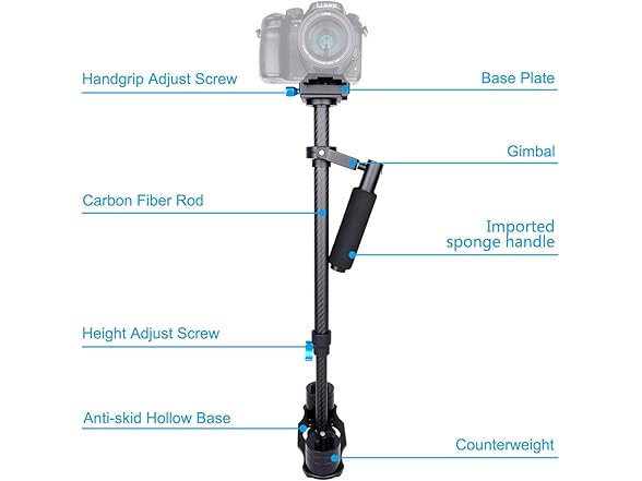 YELANGU S60T Carbon Fiber Handheld DSLR