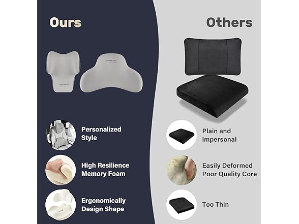 Coverado Lumbar Support and Car Neck Pillow