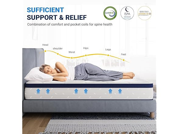 Avenco 14 Inch Queen Mattresses in a Box