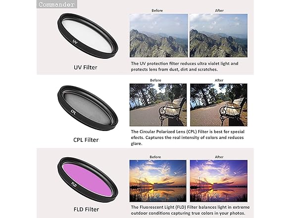 Commander Optics PRO HD 58mm 3PC Filter