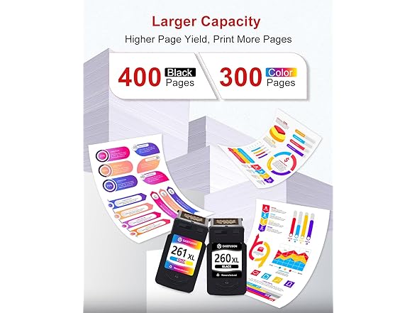 EaseFusion Replacement Ink Cartridges for Canon