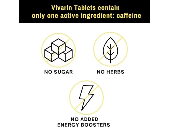 Vivarin Brand Alertness Aid, 40 Tablets (Pack 