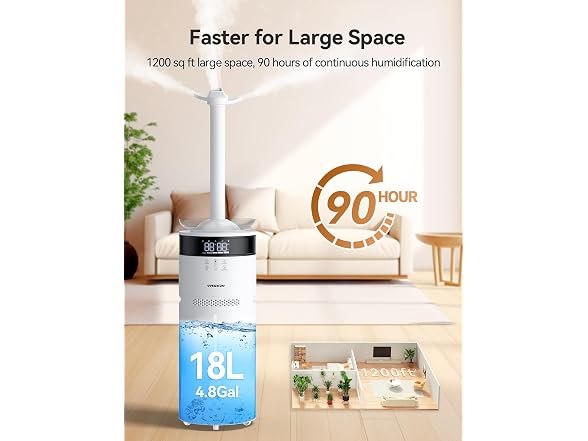 VAGKRI 18L Ultrasonic Cool Humidifier