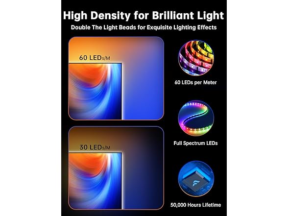 FFJ W0568 Tv led backlight