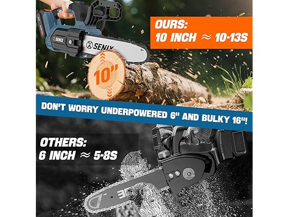 1.2 HP 10" SENIX Cordeless Chainsaw 