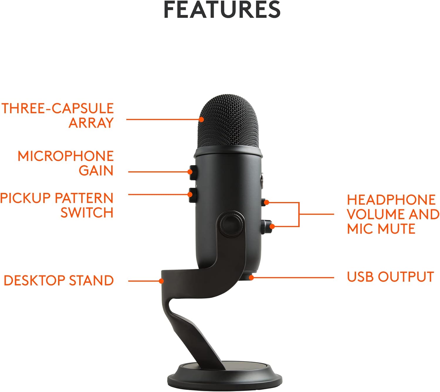 Logitech Creators Blue Yeti USB Microphone - Gallery 10