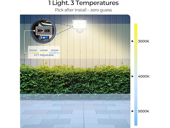 CINOTON 55W LED Flood Light