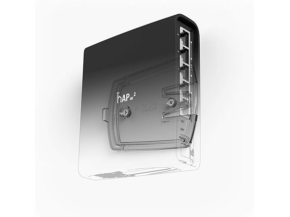 MikroTik hAP ac2 US Version
