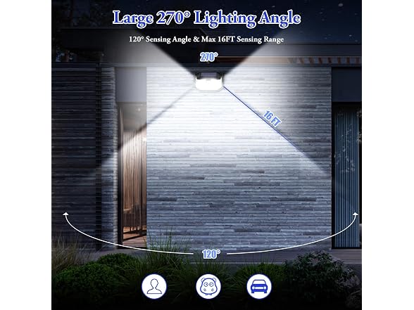 Brightever Motion Sensor Flood Lights 4 Pack