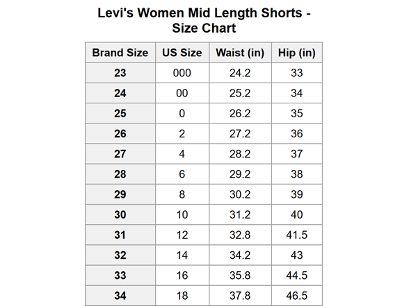Levi's Women Mid Length Shorts
