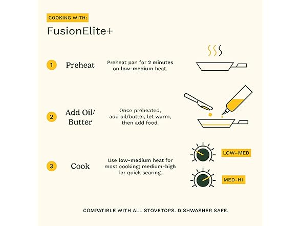 Cuisinart FusionElite+ Hybrid Tri-Ply Stainless Steel 10 Inch Skillet