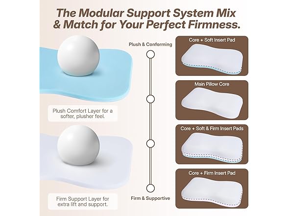 Dorefox Cervical Neck Pillow