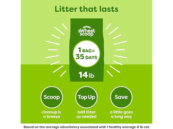 sWheat Scoop Natural Wheat Multi-Cat Litter