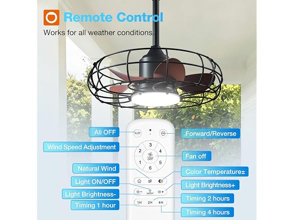 addlon 20in Outdoor Ceiling Fan IP65