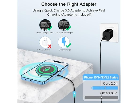 UorMe 15W Wireless Charger Samsung Fast Charging Pad