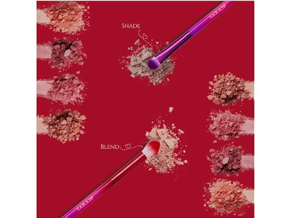 F.A.R.A.H Blush & Highlight | Shade & Bl