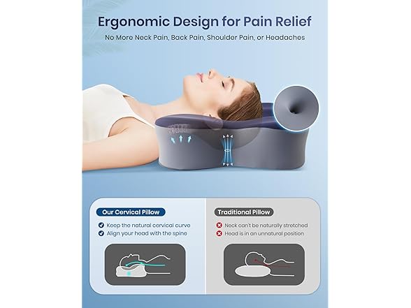 FAIORD Cervical Neck Pillow