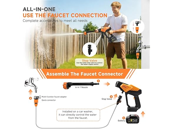 Cordless Portable Pressure Washer 800PSI