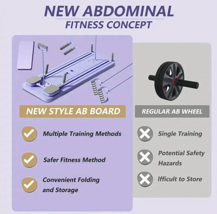 6-in-1 Portable Pilates Reformer Board - Gallery 13