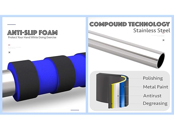 Nice C Doorway Chin Up Exercise Bar