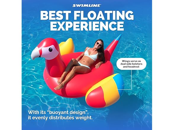 Swimline Giant Inflatable Parrot Pool Float