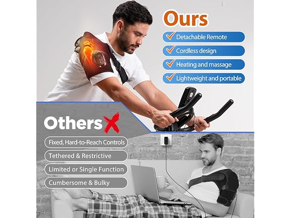 Shoulder Heating Pad, Shoulder Massager