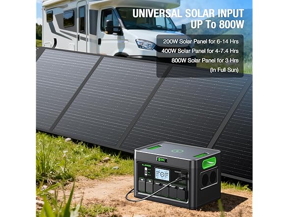EBL 2400W Portable Power Station LiFePO4 Battery,