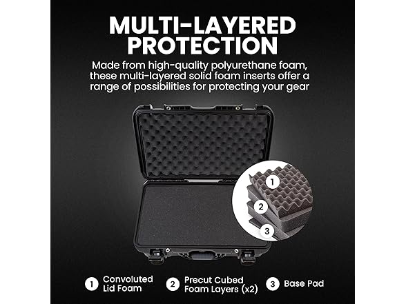 NANUK 935 Hard Case with Cubed Foam