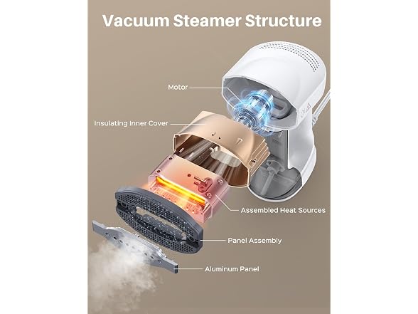 Sweepulire Vacuum Steamer for Clothes