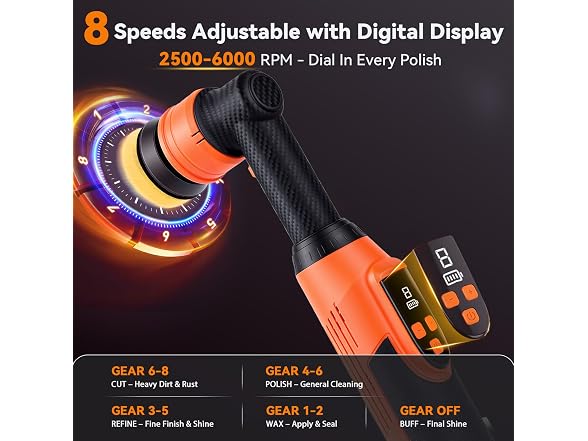 PROTMEX Cordless Car Buffer Polisher