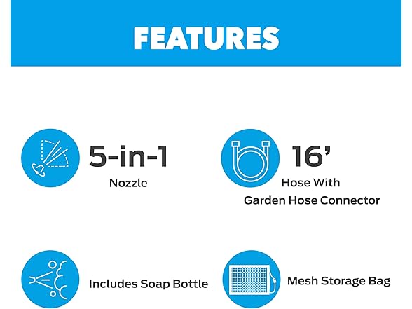 Pulsar 725 PSI 40v Cordless Pressure Washer with 5-in-1 Spray Nozzle