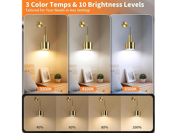 VerRon B0F43Y439L Wall Sconce Set of Two