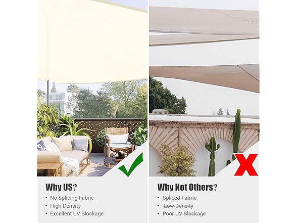 Yescom 1 Pack 20'x20'x20' Triangle Sun Shade Sail Off White