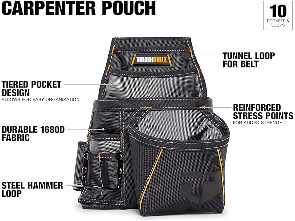 ToughBuilt TB-201 Carpenter Pouch - Header Card - Box - En