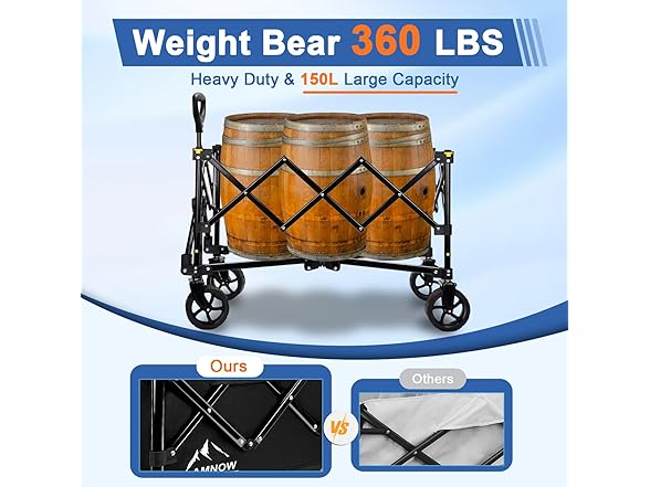 AMNOW Collapsible Wagon Cart with Wheels Foldable