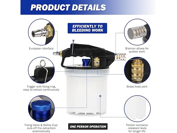 WNZ Brake Bleeder kit
