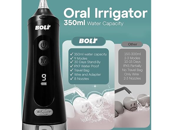 BOLT 350ml Oral Irrigator - 9 Modes