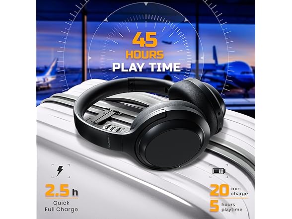 (NEW) TREBLAB Z7 Pro Noise Cancelling Headphones