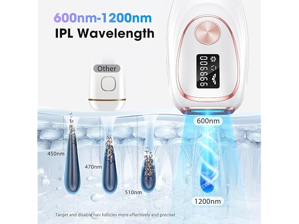 Oreeth IPL Hair Removal Device Full Body White