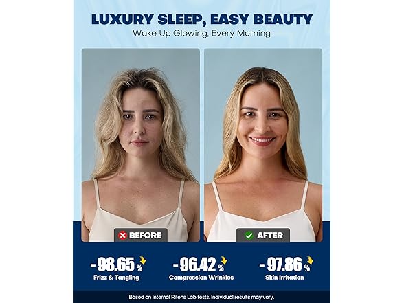 Rifens Ultra-Chill Cooling Pillowcase