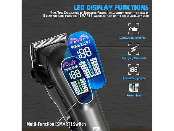 MCBB Dog Clippers - Low Noise, 5-Mode