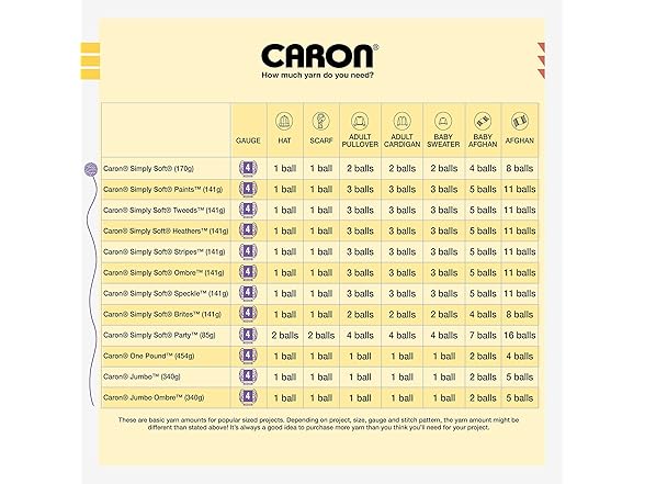 Caron One Pound Purple Yarn - 2 Pack