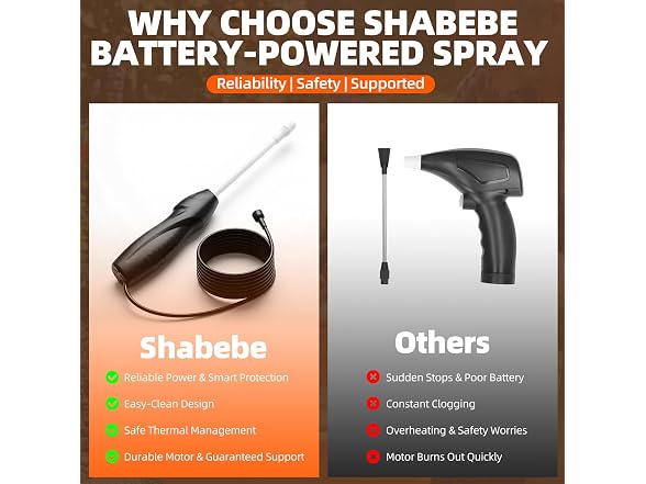 Shabebe Rock Glue Electric Sprayer 2G