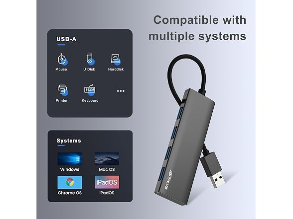 ANYPLUS USB Hub 3.0