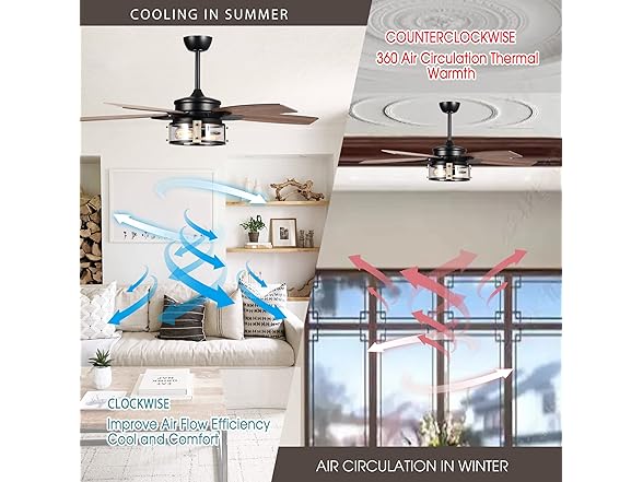 Parrot Uncle F6331110V 52" Black Ceiling Fan